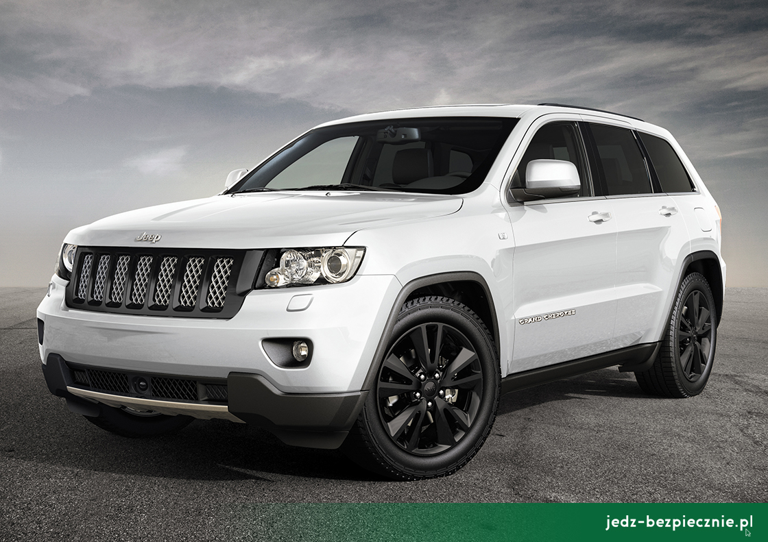 Wezwania do serwisów - usterka pompy paliwa w Jeep Grand Cherokee